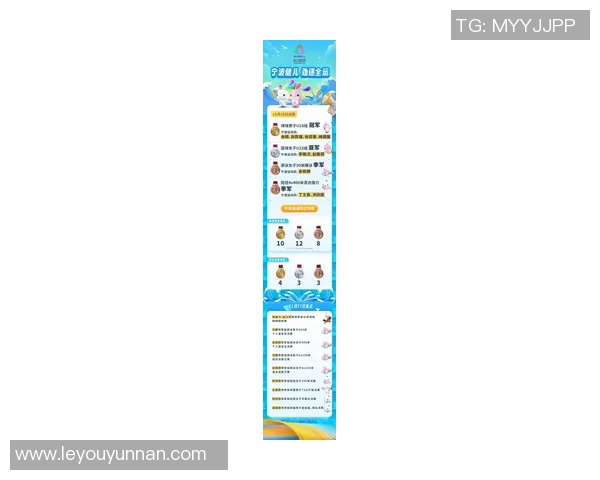 极限运动灵活性榜单揭晓杭州队荣登第五名引关注