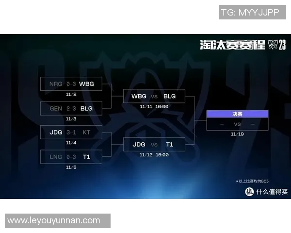 英雄联盟力量排行榜揭晓V5战队荣登第四名引发热议