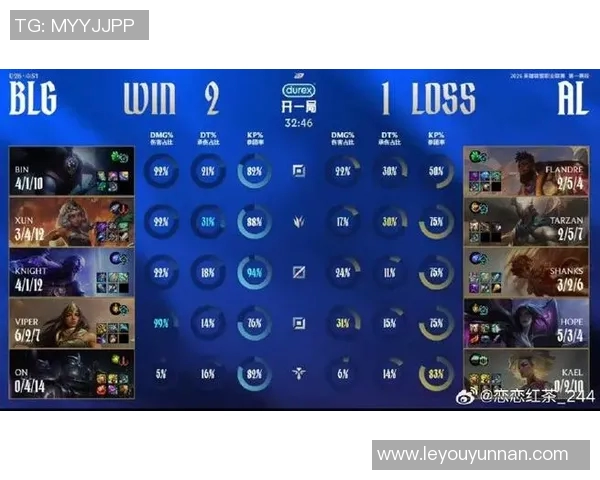 DOTA2最新节奏排行榜揭晓BLG战队荣登第九名引发热议