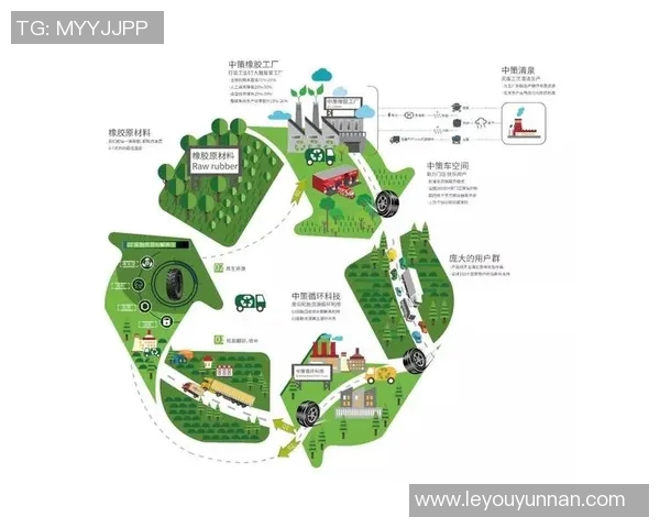 环保废气废水处理技术创新与可持续发展路径研究