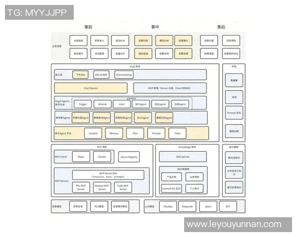 上海排球队边路渗透战术分析及其对比赛结果的影响探讨