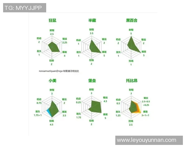 深圳街舞队包夹战术分析与表现评估探讨